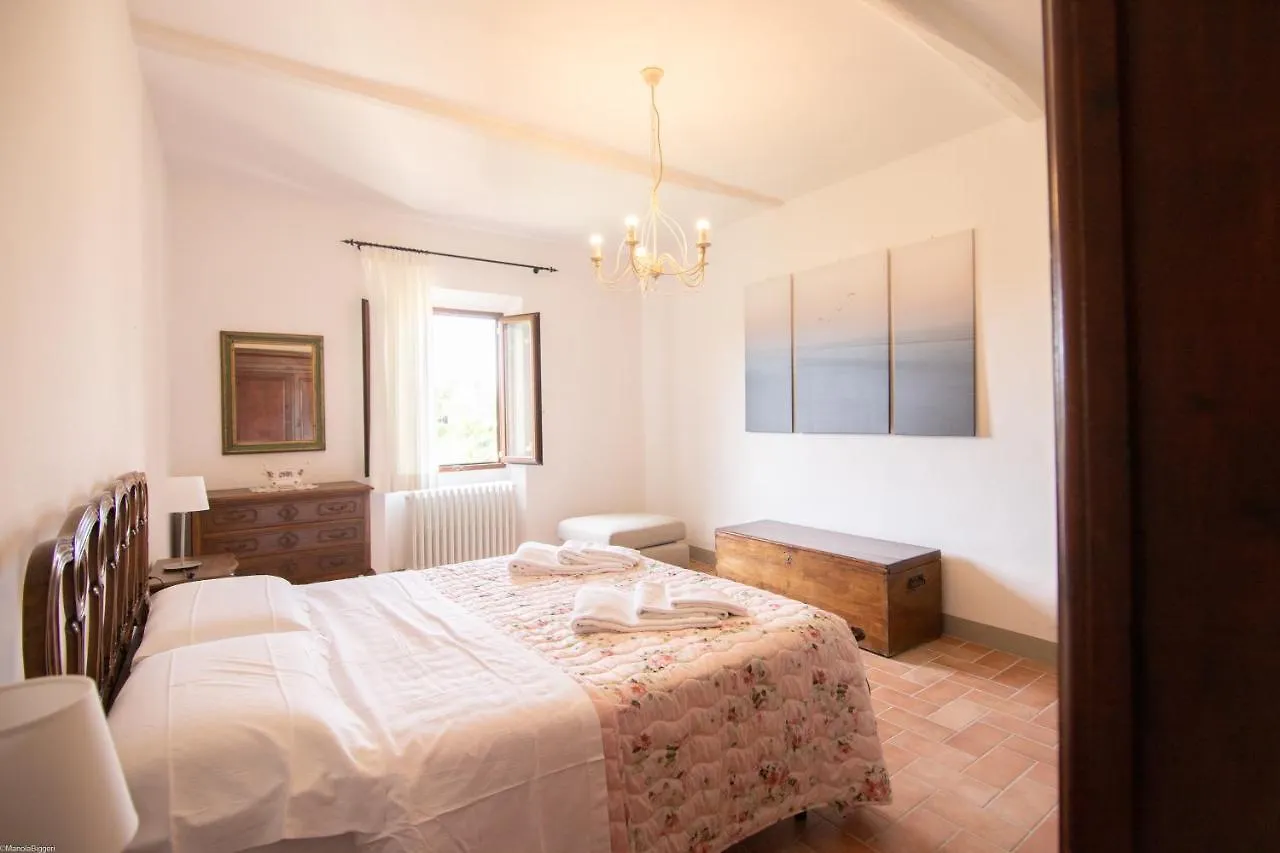 Agriturismo Poggio Nardini Montelupo Fiorentino 0*,  Itália