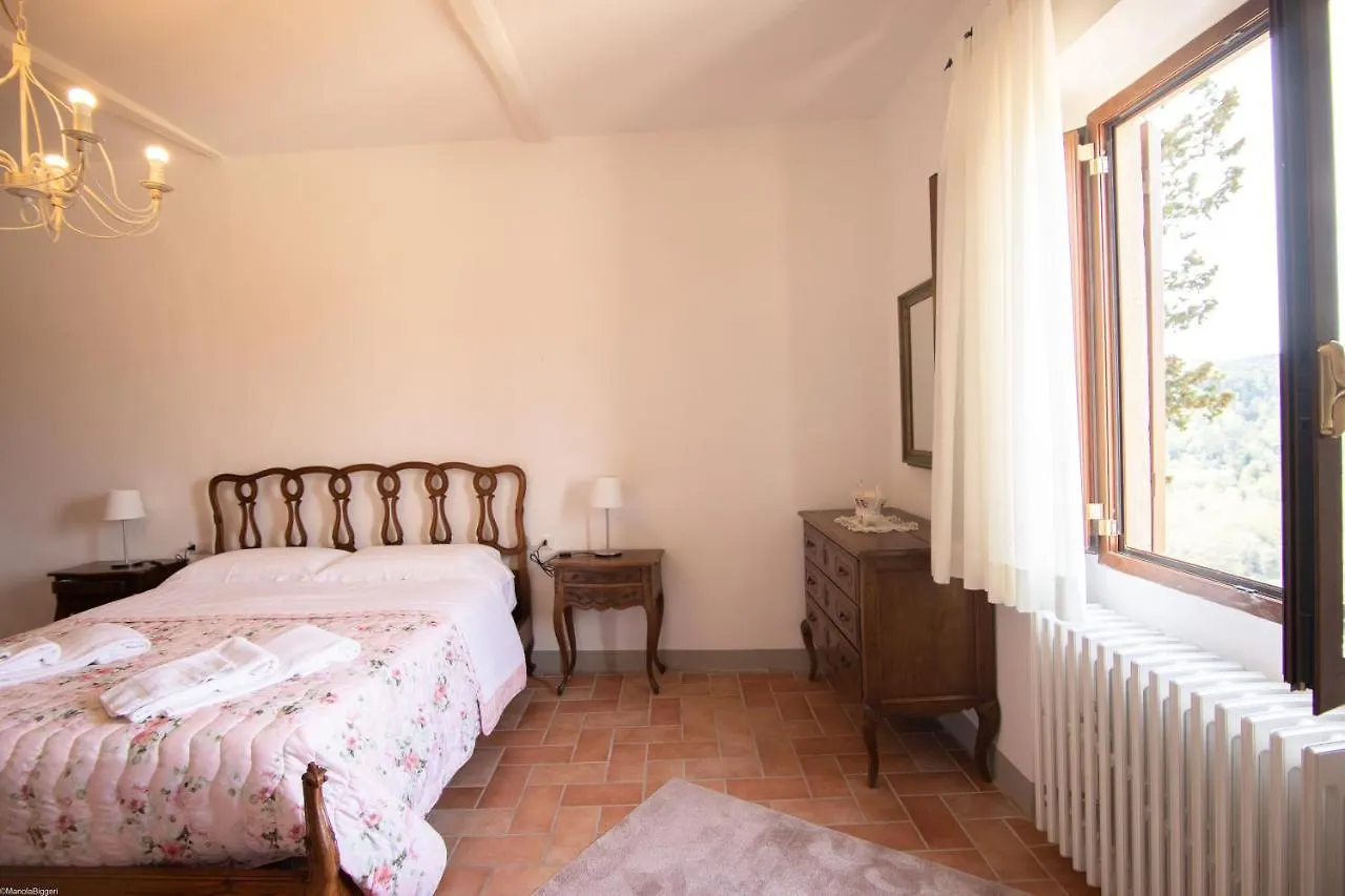 Agriturismo Poggio Nardini Montelupo Fiorentino