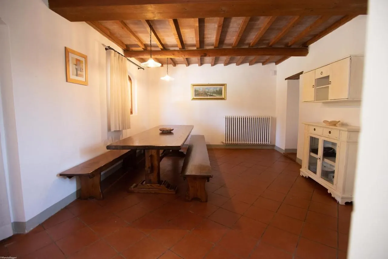 Farm stay Agriturismo Poggio Nardini Montelupo Fiorentino