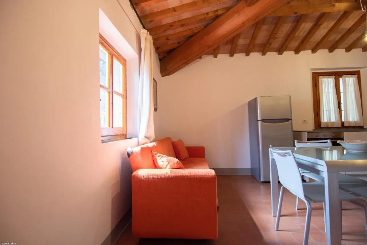 Agriturismo Poggio Nardini Montelupo Fiorentino Italy