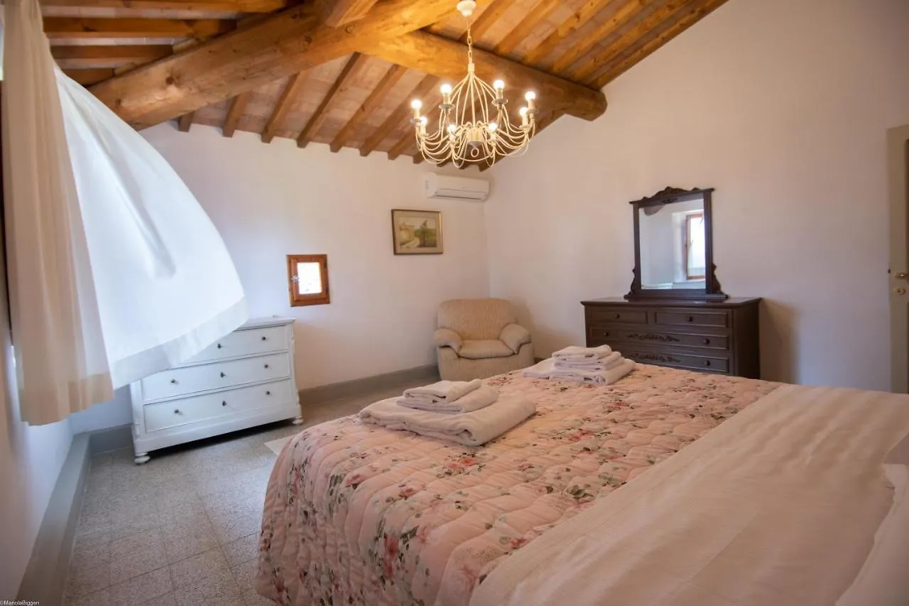 Agriturismo Poggio Nardini Montelupo Fiorentino Alloggio per agriturismo