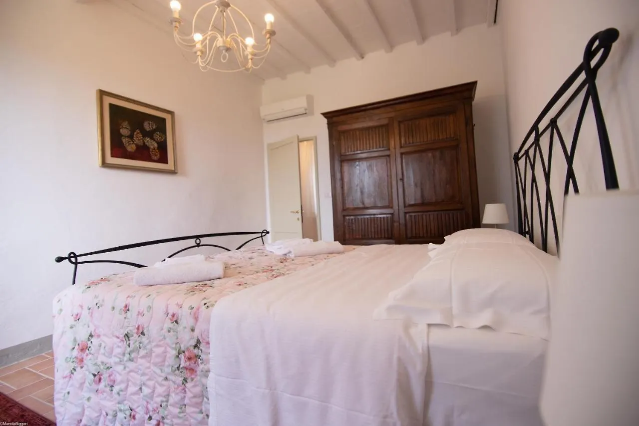 Agriturismo Poggio Nardini Montelupo Fiorentino Alloggio per agriturismo