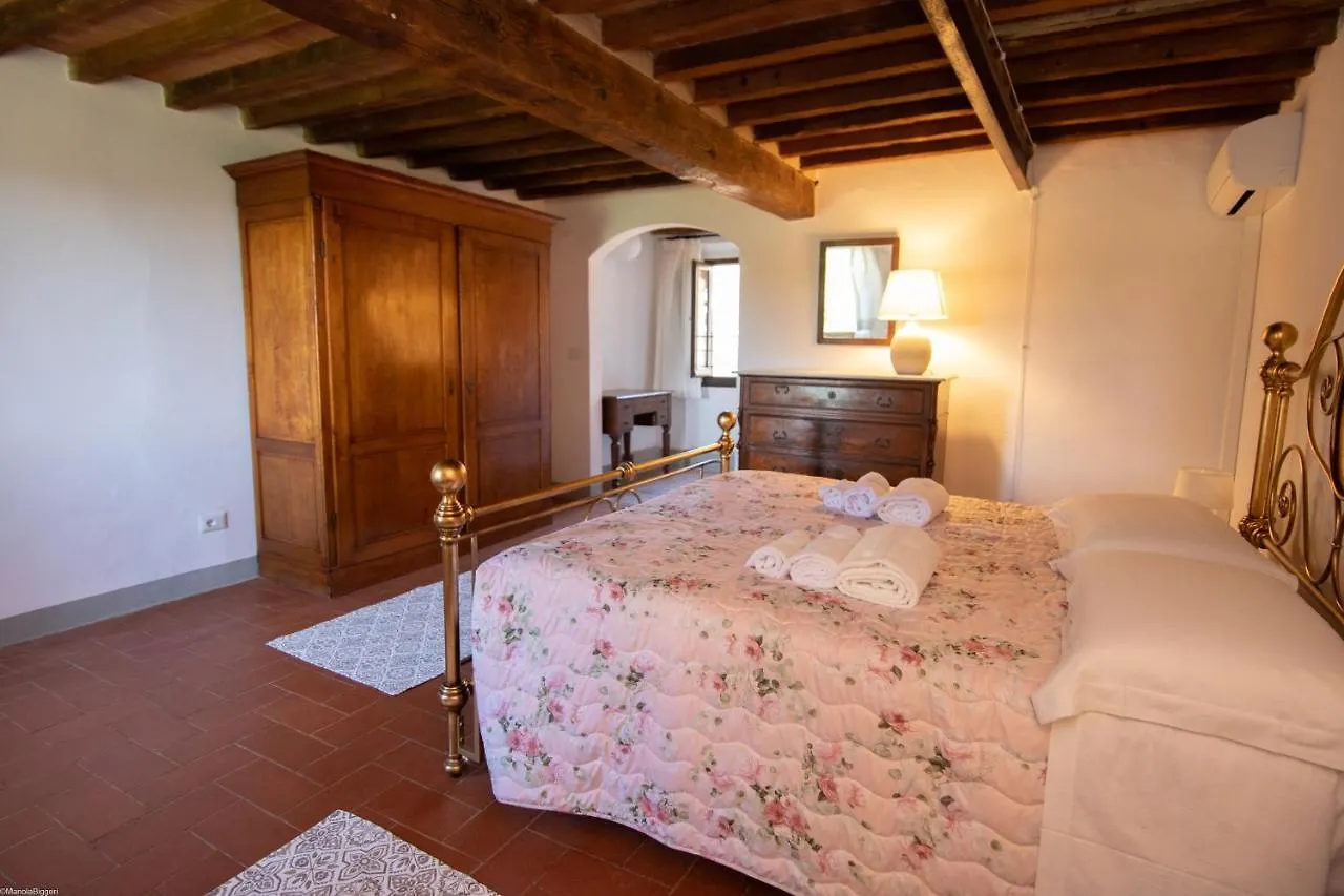 Agroturismo Agriturismo Poggio Nardini Montelupo Fiorentino Italia