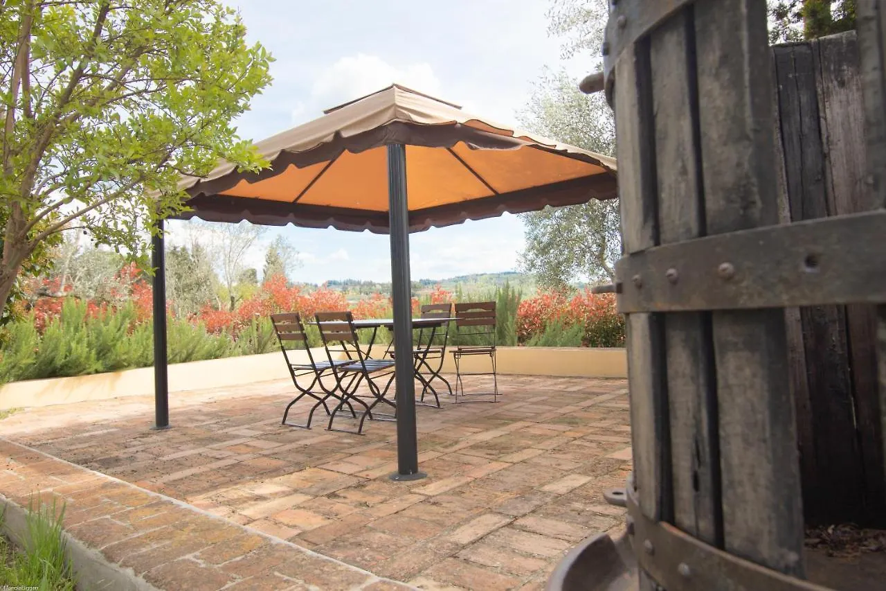 Feriegård Agriturismo Poggio Nardini Montelupo Fiorentino