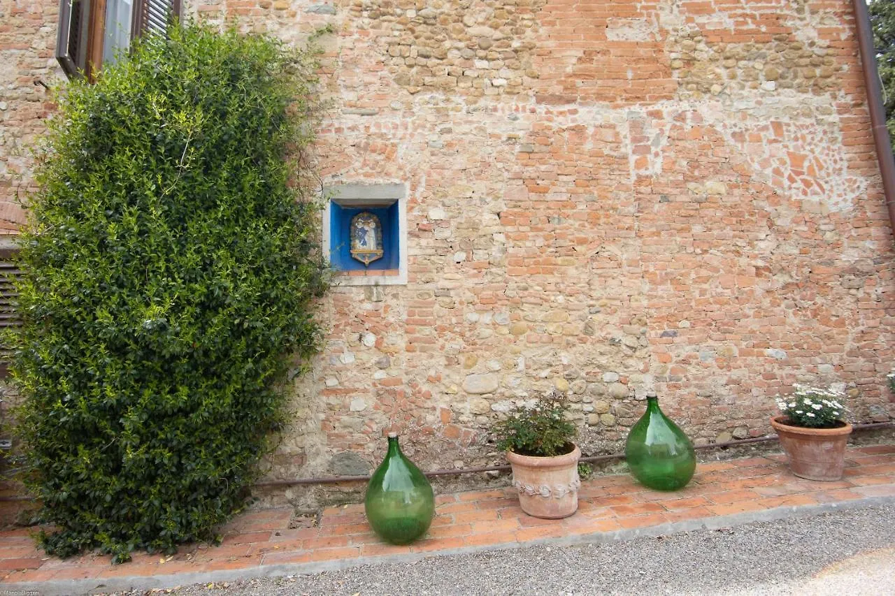 Agriturismo Poggio Nardini Montelupo Fiorentino 0*,
