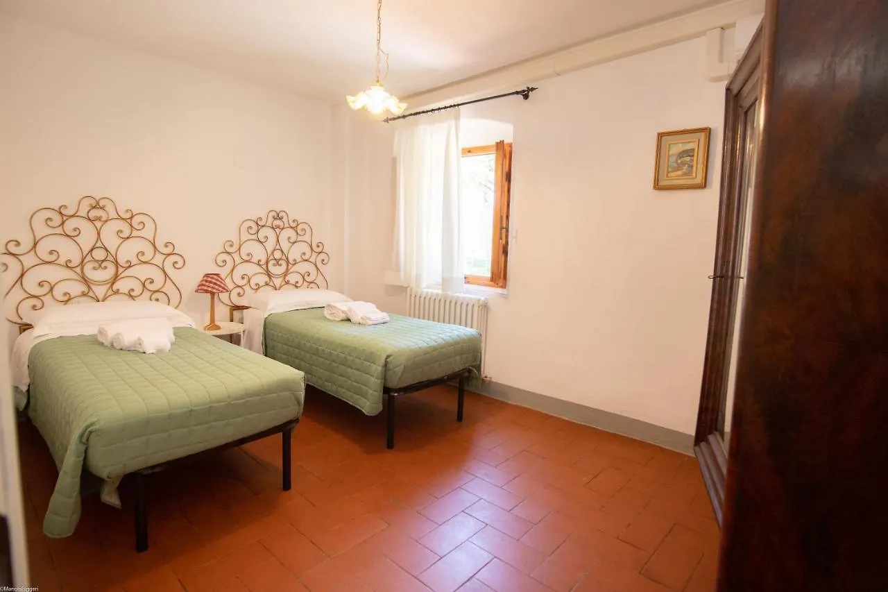Agriturismo Poggio Nardini Montelupo Fiorentino Feriegård