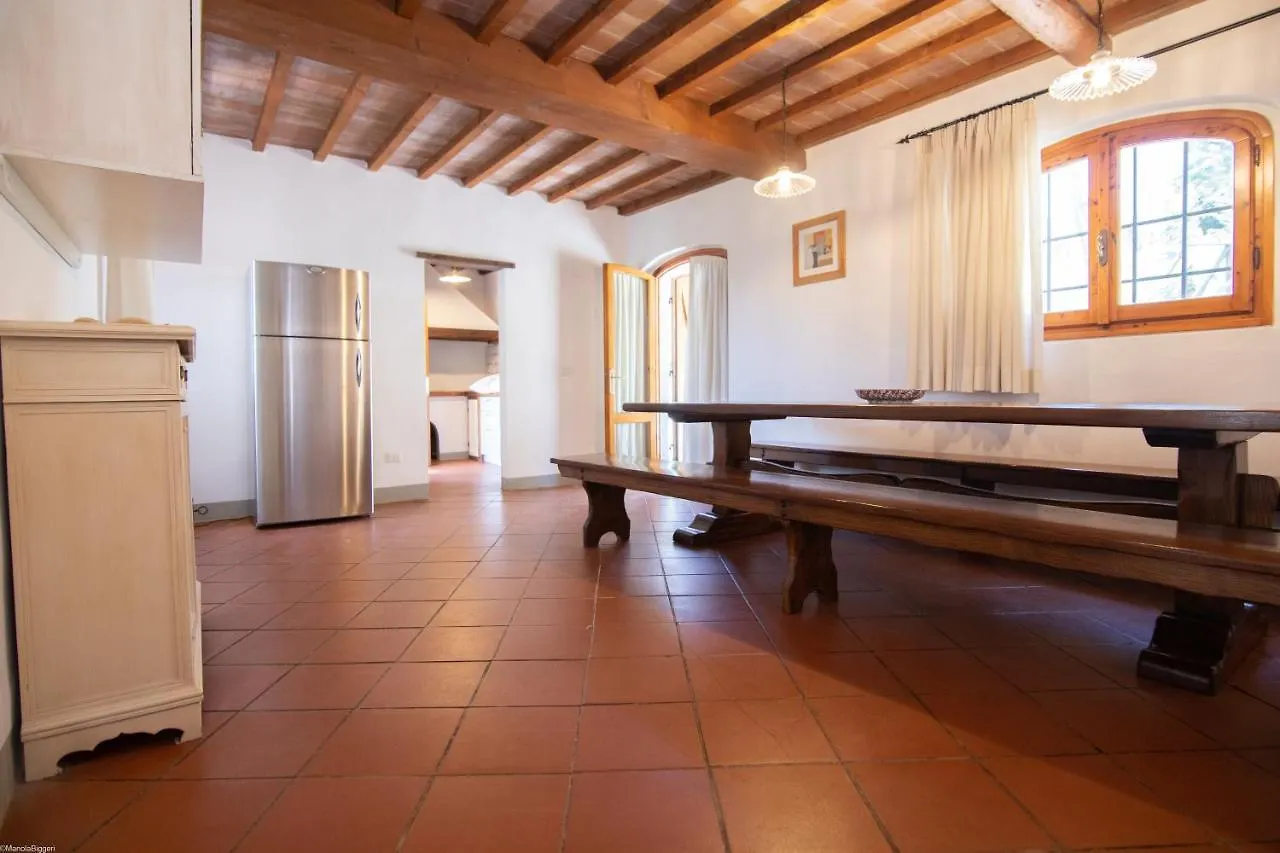 Agriturismo Poggio Nardini Montelupo Fiorentino